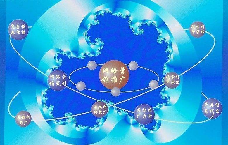 新安新媒体运营企业需要掌握的网络推广技巧有哪些